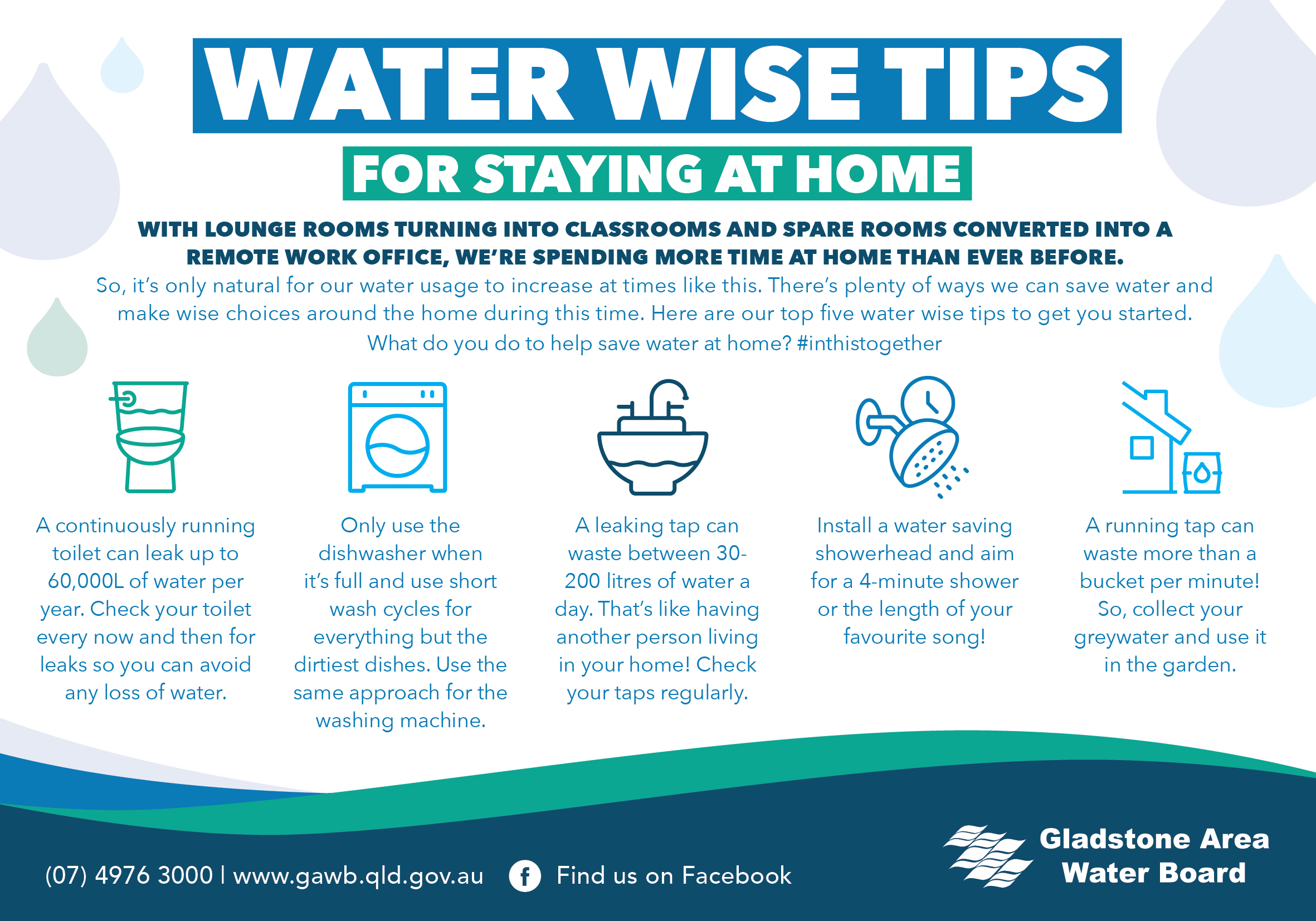 there-are-rebates-available-to-help-make-your-home-water-wise-water