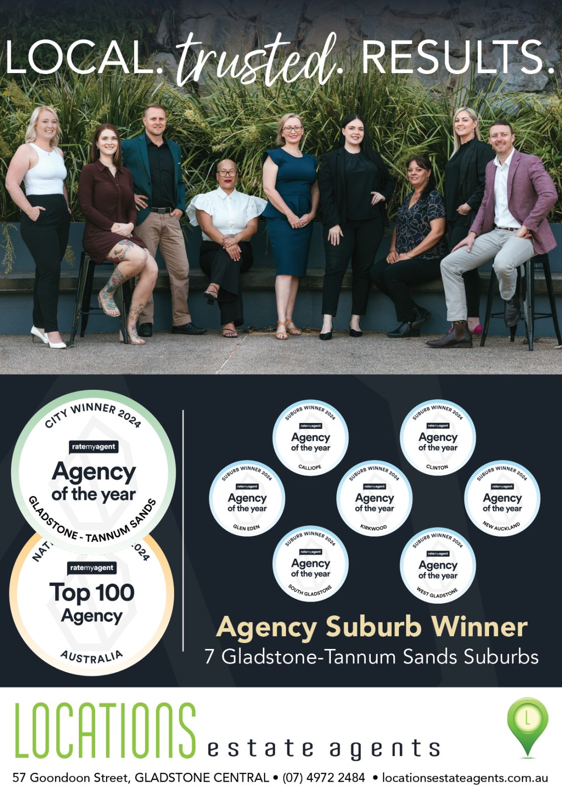 LOCATIONS estate agent