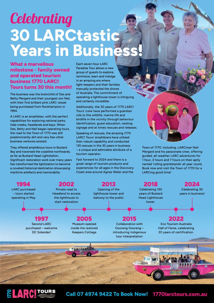 Celebrating 30 LARCtastic Years in Business