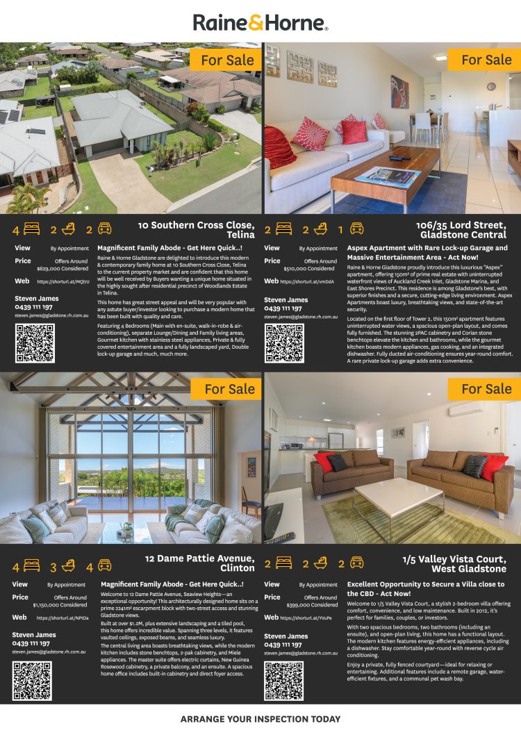 Raine & Horne – Properties for Sale