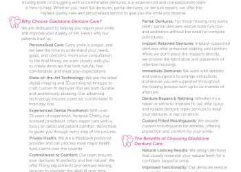 Gladstone Denture Care
