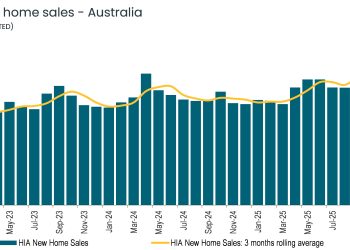 Sales of New Homes Jump in January 
