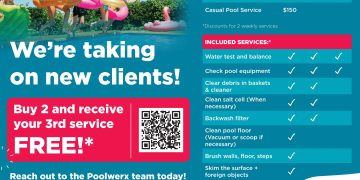 Poolwerx