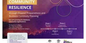 Regional Business HQ Launches Community Resilience Program 
