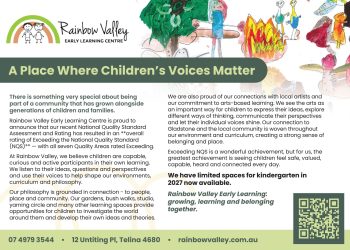 Rainbow Valley Early Learning: A Place Where Children’s Voices Matter 