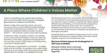 Rainbow Valley Early Learning: A Place Where Children’s Voices Matter 