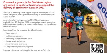 Shell QGC – Community Updates